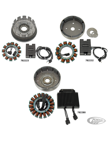 SYSTEME DE CHARGEMENT CYCLE ELECTRIC