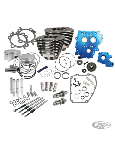 KITS S&S 100CI ET 110CI POWER PACKS POUR TWIN CAM