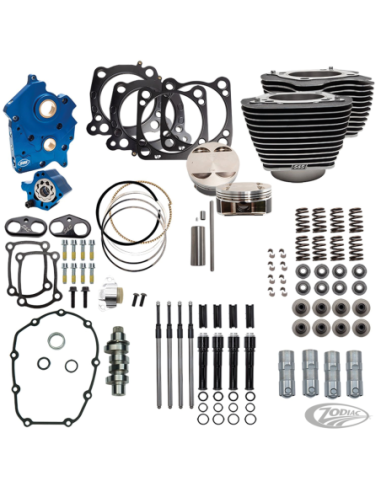 KITS MOTEURS S&S 124CI, 128CI, 129CI & 132CI DE PUISSANCE POUR MILWAUKEE EIGHT