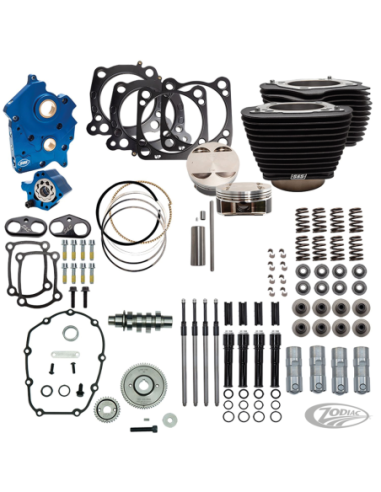 KITS MOTEURS S&S 124CI, 128CI, 129CI & 132CI DE PUISSANCE POUR MILWAUKEE EIGHT