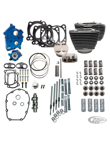 KITS MOTEURS S&S 124CI, 128CI, 129CI & 132CI DE PUISSANCE POUR MILWAUKEE EIGHT