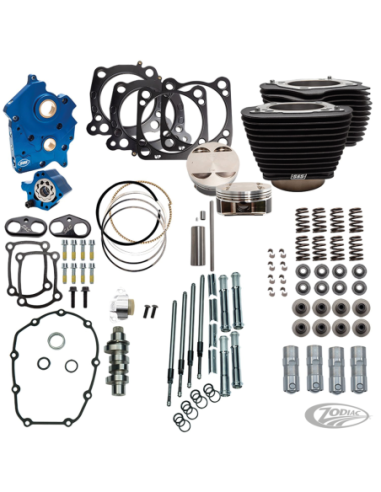 KITS MOTEURS S&S 124CI, 128CI, 129CI & 132CI DE PUISSANCE POUR MILWAUKEE EIGHT