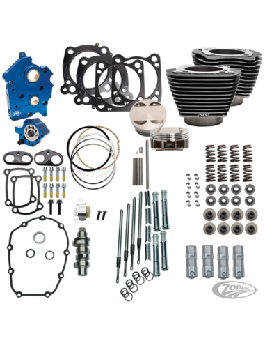 KITS MOTEURS S&S 124CI, 128CI, 129CI & 132CI DE PUISSANCE POUR MILWAUKEE EIGHT