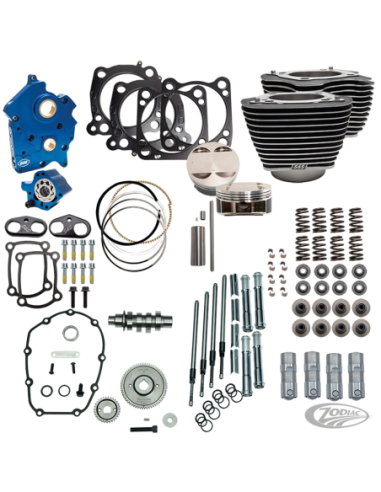 KITS MOTEURS S&S 124CI, 128CI, 129CI & 132CI DE PUISSANCE POUR MILWAUKEE EIGHT