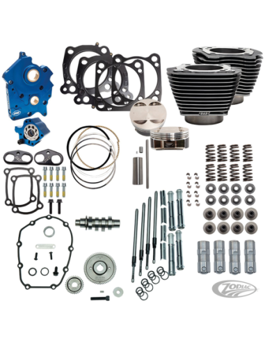 KITS MOTEURS S&S 124CI, 128CI, 129CI & 132CI DE PUISSANCE POUR MILWAUKEE EIGHT