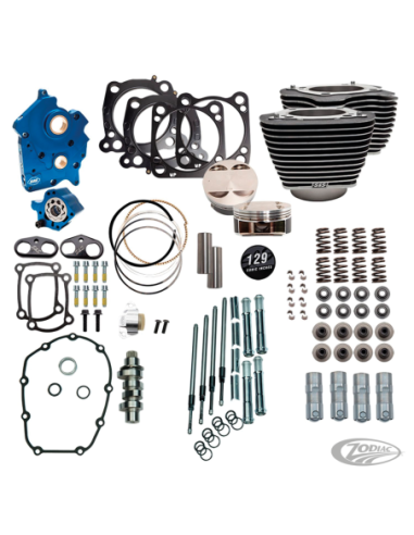 KITS MOTEURS S&S 124CI, 128CI, 129CI & 132CI DE PUISSANCE POUR MILWAUKEE EIGHT