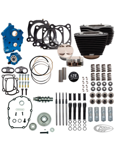 KITS MOTEURS S&S 124CI, 128CI, 129CI & 132CI DE PUISSANCE POUR MILWAUKEE EIGHT