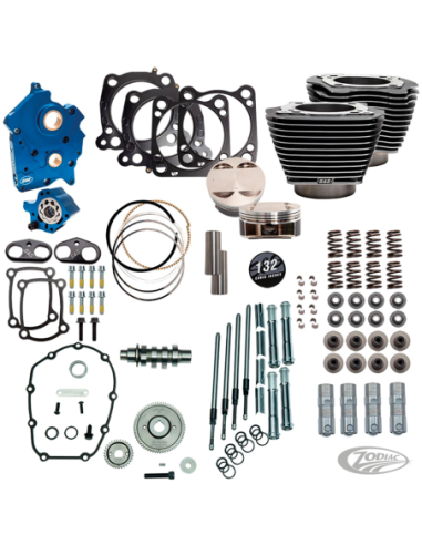 KITS MOTEURS S&S 124CI, 128CI, 129CI & 132CI DE PUISSANCE POUR MILWAUKEE EIGHT