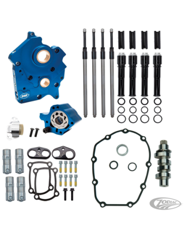 KITS DISTRIBUTION/POMPE ET TRAPPE POUR MILWAUKEE EIGHT