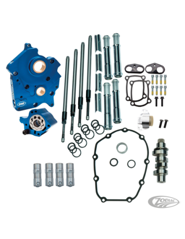 KITS DISTRIBUTION/POMPE ET TRAPPE POUR MILWAUKEE EIGHT