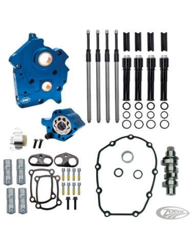 KITS DISTRIBUTION/POMPE ET TRAPPE POUR MILWAUKEE EIGHT