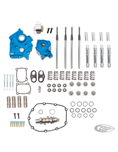 KITS DISTRIBUTION/POMPE ET TRAPPE POUR MILWAUKEE EIGHT