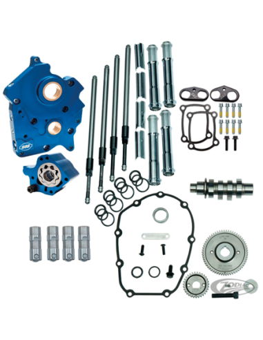 KITS DISTRIBUTION/POMPE ET TRAPPE POUR MILWAUKEE EIGHT