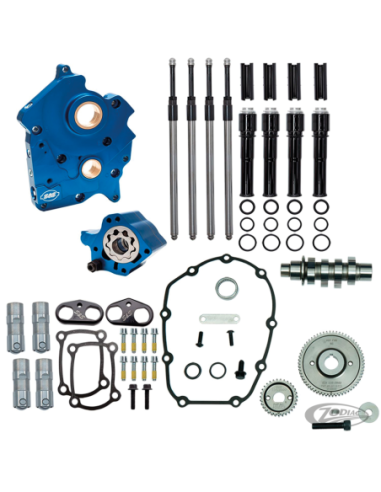 KITS DISTRIBUTION/POMPE ET TRAPPE POUR MILWAUKEE EIGHT