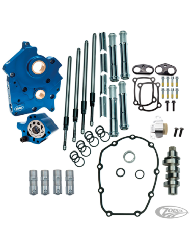 KITS DISTRIBUTION/POMPE ET TRAPPE POUR MILWAUKEE EIGHT