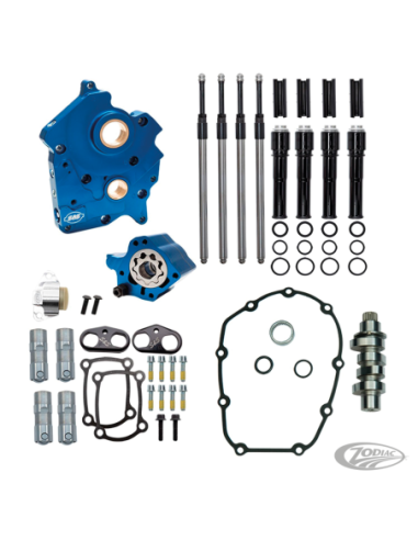 KITS DISTRIBUTION/POMPE ET TRAPPE POUR MILWAUKEE EIGHT