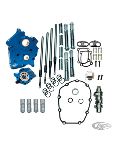 KITS DISTRIBUTION/POMPE ET TRAPPE POUR MILWAUKEE EIGHT