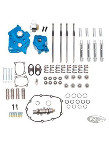 KITS DISTRIBUTION/POMPE ET TRAPPE POUR MILWAUKEE EIGHT