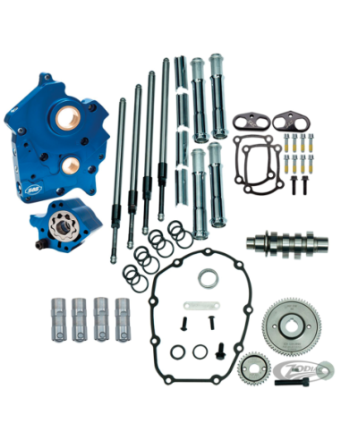 KITS DISTRIBUTION/POMPE ET TRAPPE POUR MILWAUKEE EIGHT