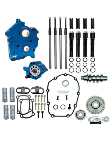 KITS DISTRIBUTION/POMPE ET TRAPPE POUR MILWAUKEE EIGHT