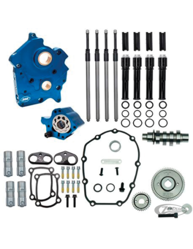 KITS DISTRIBUTION/POMPE ET TRAPPE POUR MILWAUKEE EIGHT