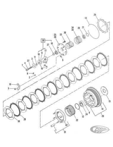 PIECES D'EMBRAYAGE POUR 1971-DEBUT 1984 IRONHEAD SPORTSTER