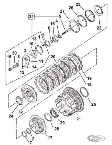 PIECES D'EMBRAYAGE POUR SPORTSTER FIN 1984-1990