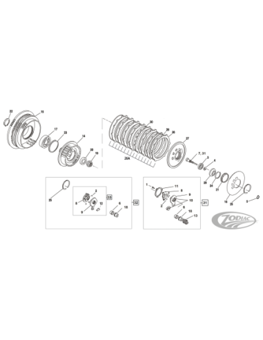 PIECES D'EMBRAYAGE POUR 1991-2022 EVOLUTION SPORTSTER ET BUELL REFROIDIES PAR AIR