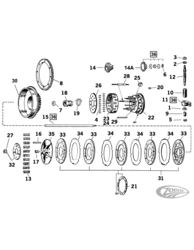 PIECES D'EMBRAYAGE POUR BIG TWIN 1936-DEBUT 1984