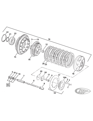 PIECES D'EMBRAYAGE POUR 1984 A 1989 BIG TWIN