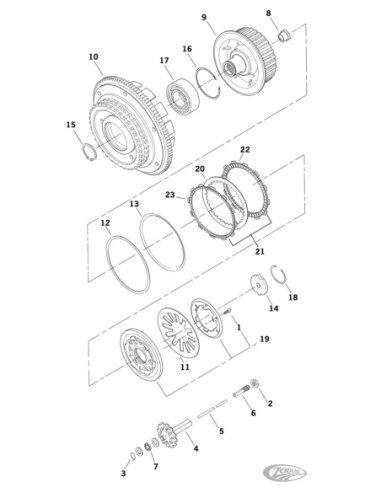 PIÈCES POUR EMBRAYAGE D'ORIGINE SUR 1998-2000 EVOLUTION BIG TWIN & 1999-2017 TWIN CAM