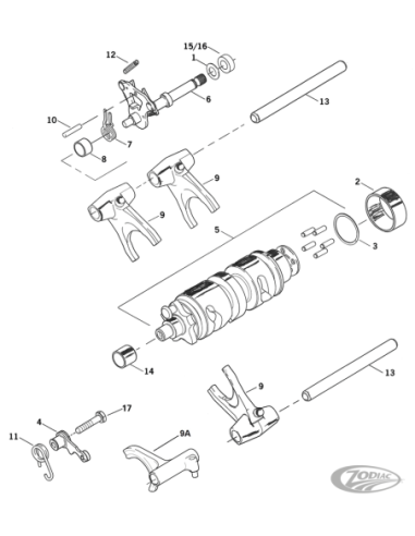 PIECES DE SELECTION POUR 2004 AU PRESENT SPORTSTER ET BUELL A AIR