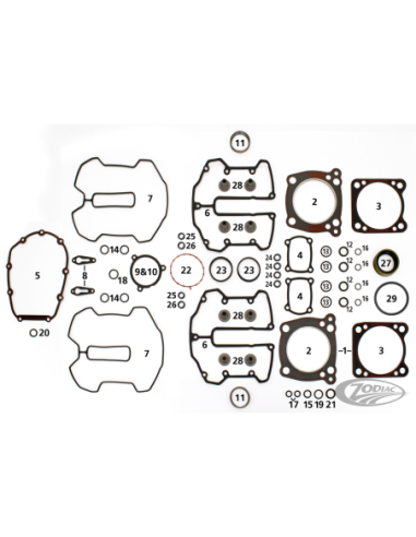 KITS JOINTS POUR MOTEUR HARLEY