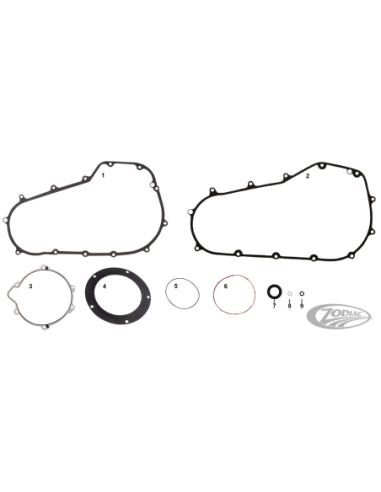 KITS JOINTS POUR MOTEUR HARLEY