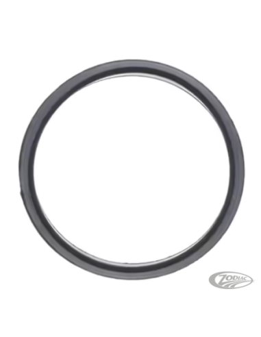 JOINTS O-RINGS ET JOINTS POUR 1986-2003 SPORTSTER ET 1997-2002 BUELL