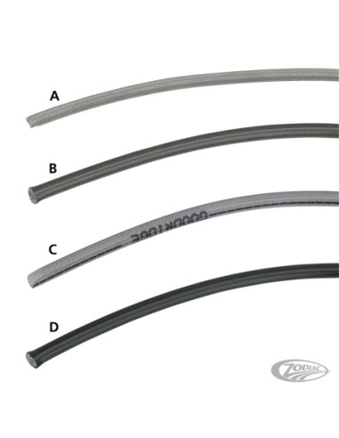 GOODRIDGE DURITE TRESSEE EN ACIER INOXYDABLE POUR FREIN ET EMBRAYAGE AVEC BANJOS EN ACIER INOXYDABLE OU CHROMÉS