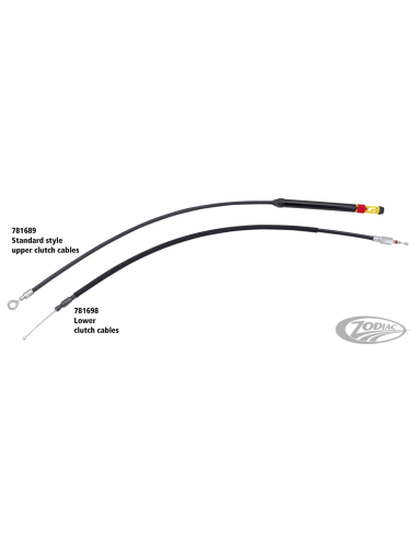 CABLES D'EMBRAYAGE POUR MILWAUKEE EIGHT