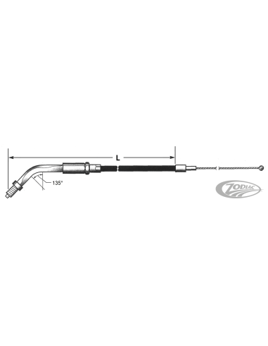 CABLE DE TIRAGE ET DE RETOUR 1986-1987 SPORTSTER