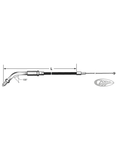 CABLE DE TIRAGE ET DE RETOUR 1988-1995 SPORTSTER