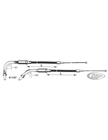 CABLE DE TIRAGE ET DE RETOUR1996-2006 SPORTSTER