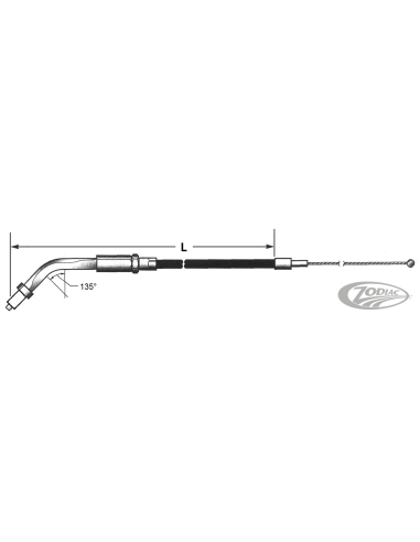 CABLE DE TIRAGE ET DE RETOUR1996-2006 SPORTSTER