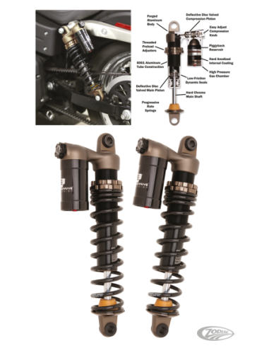 AMORTISSEURS PROGRESSIVE SUSPENSION SERIES 970